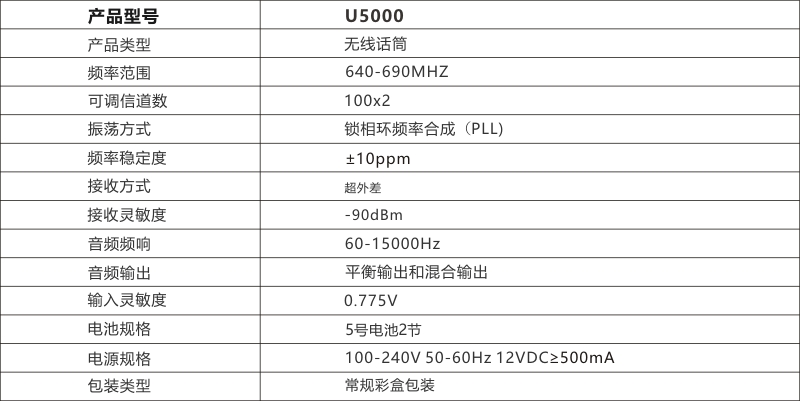 U5000.jpg